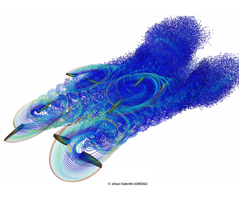 Vol d'un drone à 4 rotors : visualisation des particules vortex émises lors de la simulation numérique Vol d'un drone à 4 rotors : visualisation des particules vortex émises lors de la simulation numérique